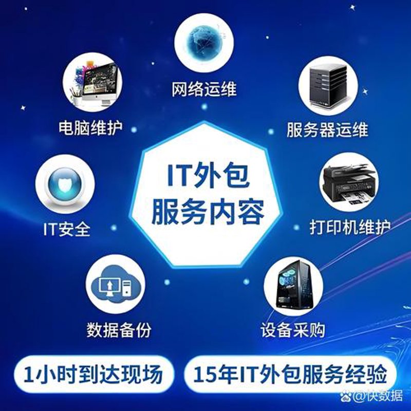 科技企业创新的力量：从上海和丰科科技有限公司看未来趋势